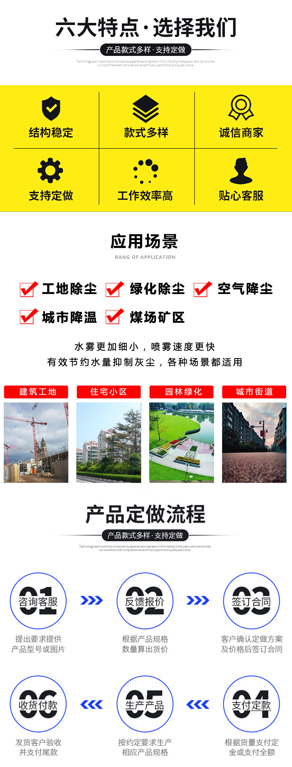 國(guó)六12方東風(fēng)天錦 抑塵車(chē)50-100米